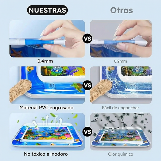 CocoAqua
