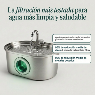 Fuente de Agua para Gatos Cocogato — Acero Inoxidable 3,2L con Esterilizacion UV